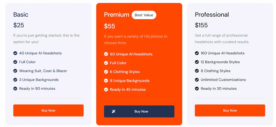 ProPhotos.ai pricing